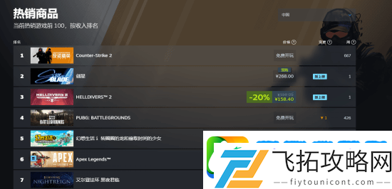 艾尔登法环
