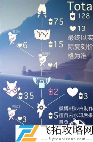 光遇自拍棉裤先祖位置在哪