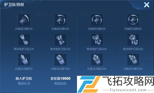 王者荣耀鹰眼护卫队怎么喊话