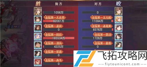 三国志幻想大陆阴后阵容搭配推荐