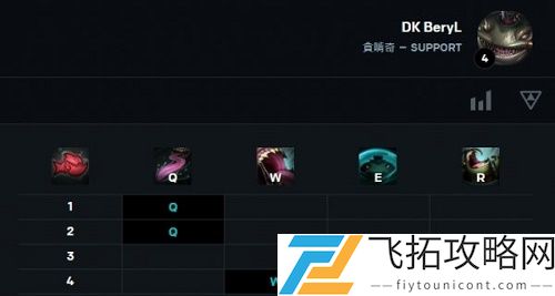 DK原神什么梗