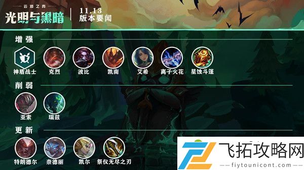 云顶之弈11.13最强阵容大全 11.13版本吃鸡阵容搭配攻略