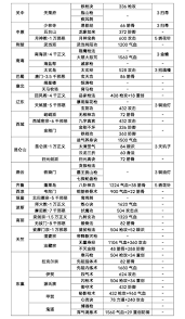 全面提升你的江湖枪法游戏技巧