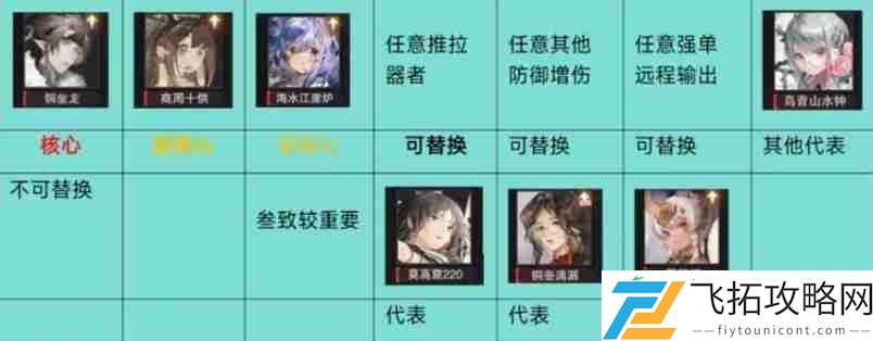 铜座龙回击队