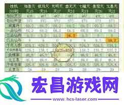 想不想修真天三路线图在哪里看