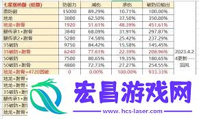 这就是江湖威慑和破防的机制解析
