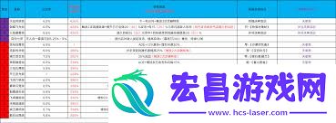 这就是江湖威慑和破防的机制解析