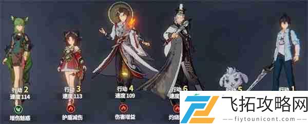 聊天群的日常生活灼烧队阵容推荐