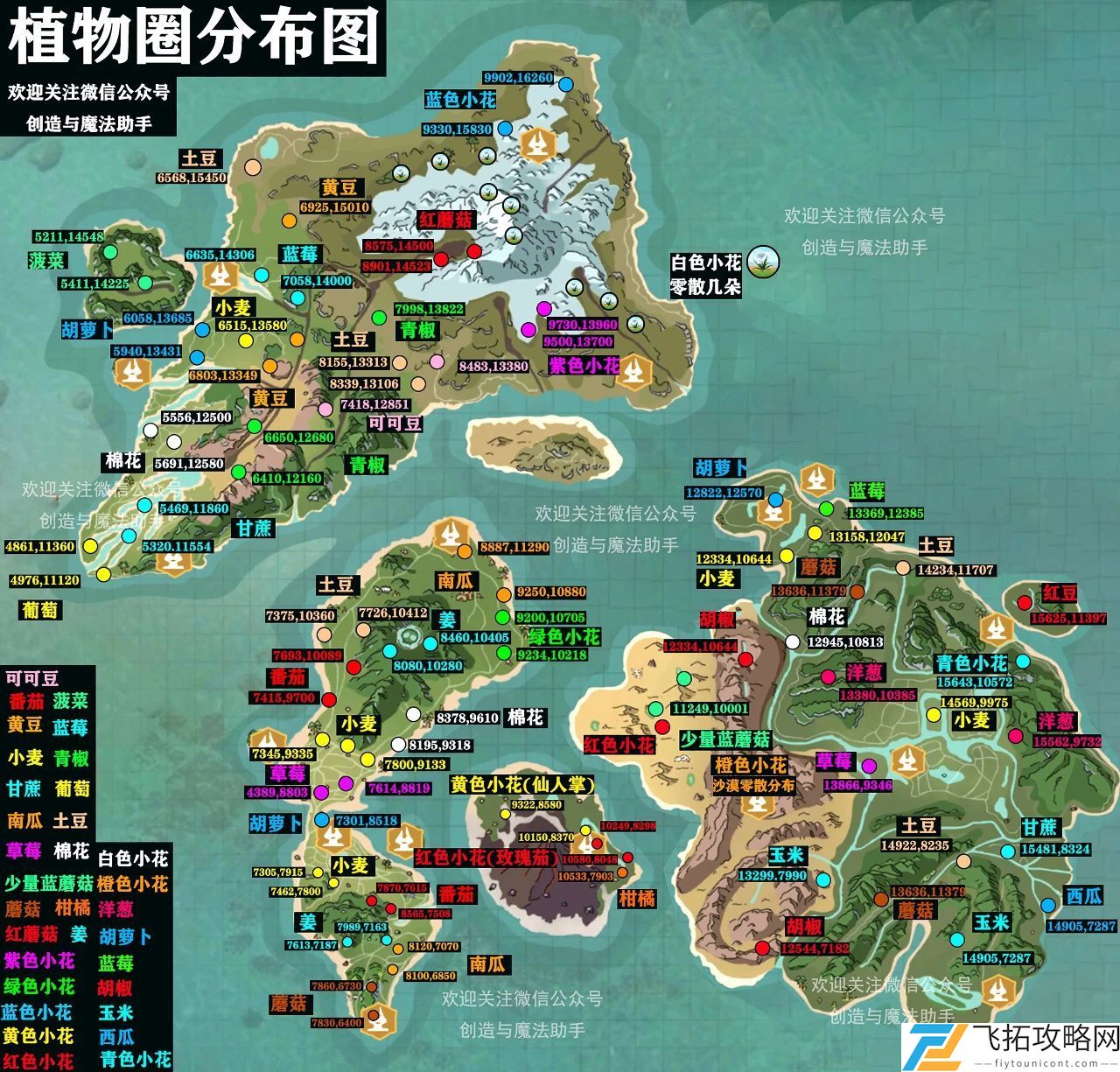 创造与魔法雪怪怎么召唤
