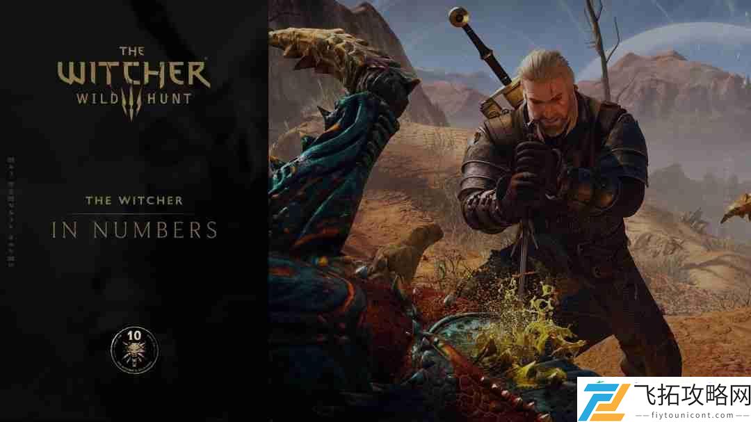 CDPR