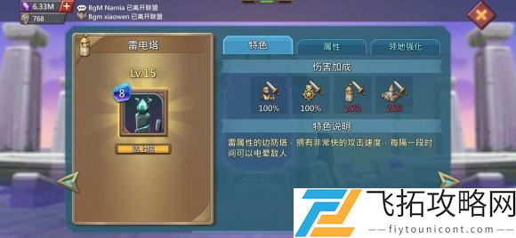 王国纪元边境之门攻略大全