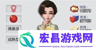 提升票房的艺人等级与比赛档次分析