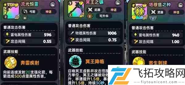 英勇之地意志之塔21层打法分享