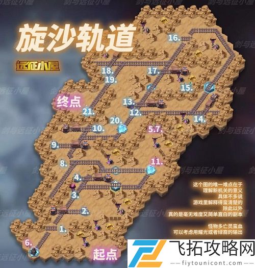 剑与远征主神试炼旋沙轨道攻略阵容推荐
