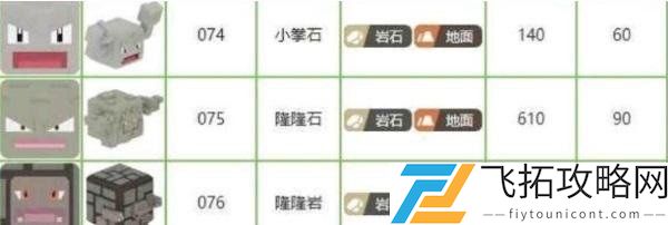 宝可梦大探险隆隆岩食谱配方推荐介绍