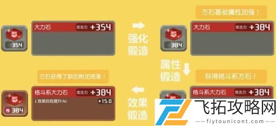 宝可梦大探险方石锻造玩法攻略