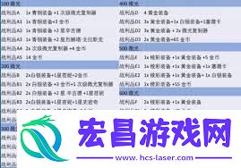 心之钢选择连败还是连胜