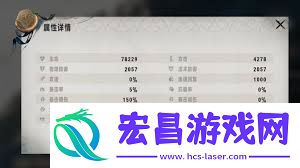 银与绯拜冯特怎么样