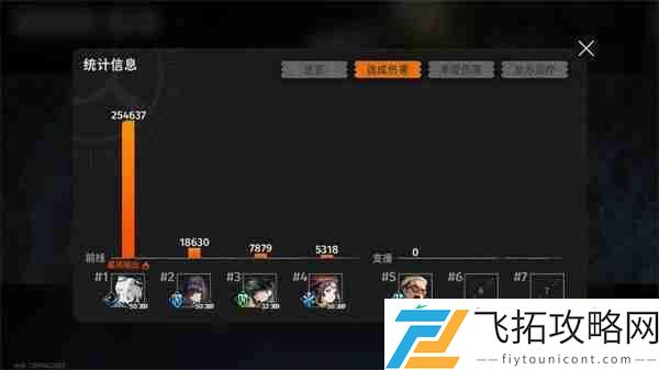 新月同行无前试炼350低配通关攻略