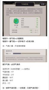 在江湖中探索最有效的重创重伤获取指南