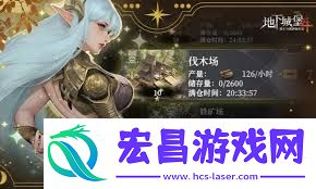 地下城堡4骑士与破碎编年史套装获取方法