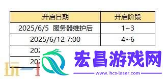 魔王试炼来袭
