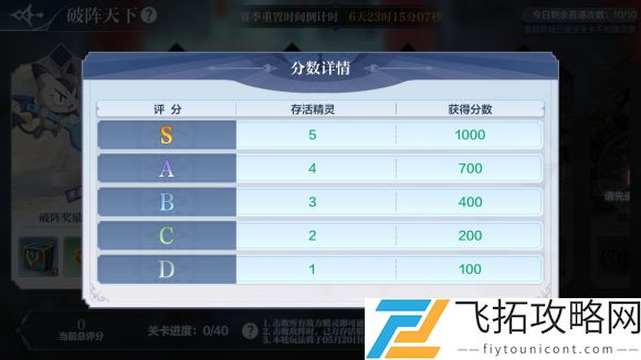 奥奇传说手游破阵天下第五期攻略40关完美平民打法