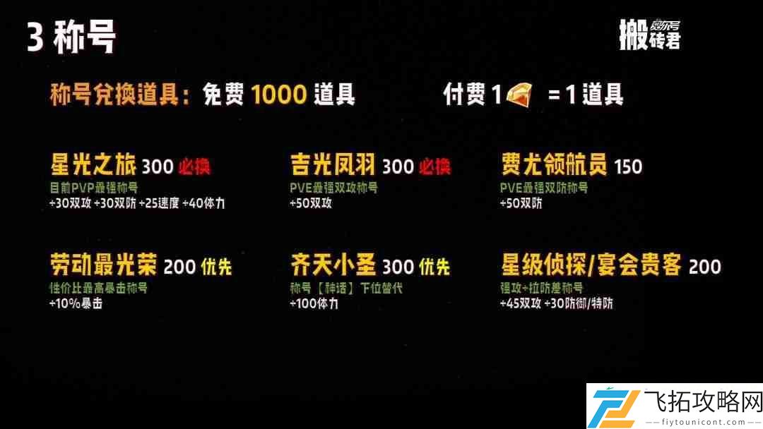 赛尔号巅峰之战周年庆最全兑换指南