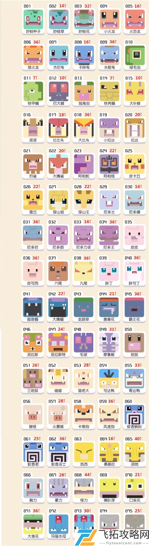 宝可梦大探险进化等级表大全图鉴一览