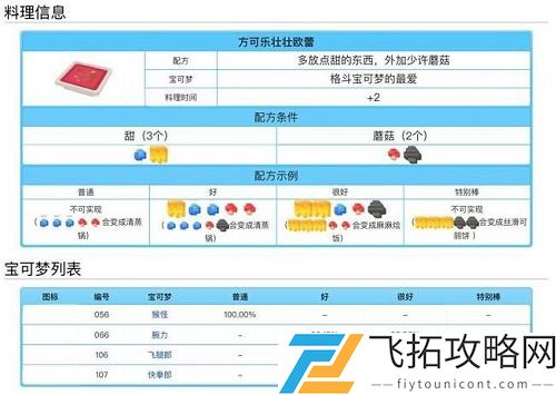 宝可梦大探险料理配方食谱大全表一览
