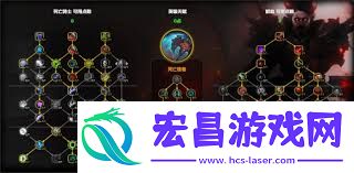 魔兽世界血DK天赋加点方法
