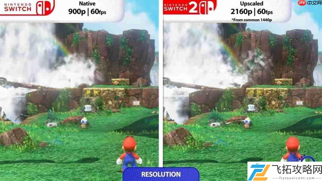 Switch2版超级马里奥