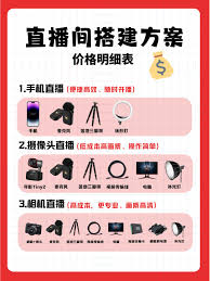 抖音达人如何看视频拍摄设备清单