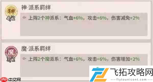 自由侠客录终极阵容搭配及站位
