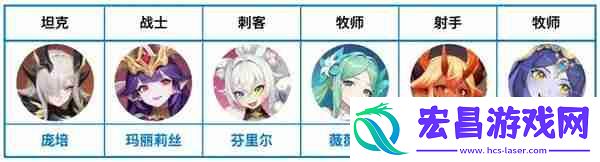 龙魂旅人奥术队阵容搭配玩法攻略