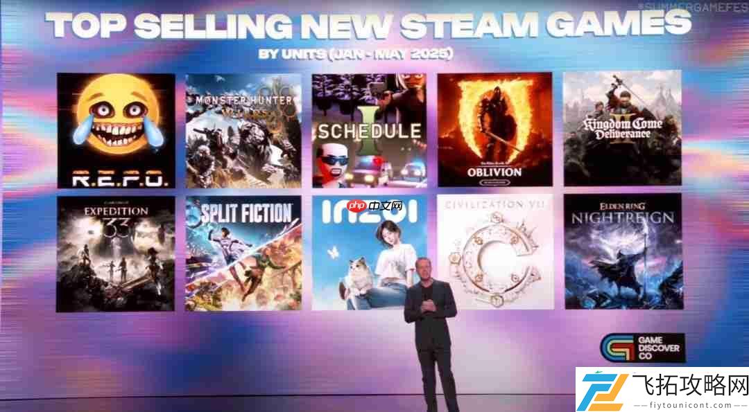 5月Steam最畅销十大新作