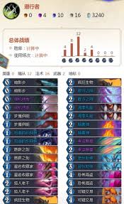 炉石传说火龙贼卡组代码是什么