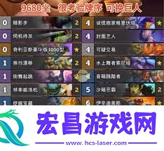 炉石传说火龙贼卡组代码是什么