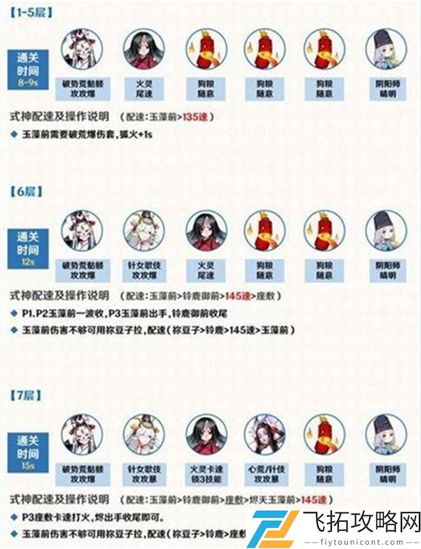 阴阳师青灯百物语十层竞速攻略
