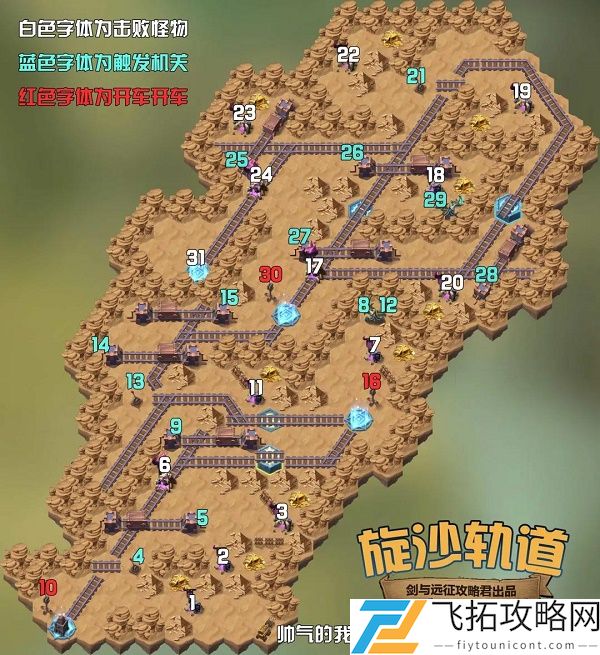 剑与远征旋沙轨道攻略路线图