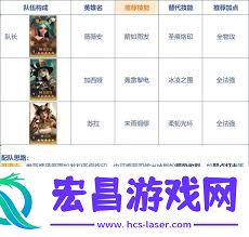 荒野国度克制系统介绍