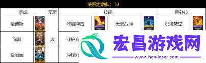 荒野国度克制系统介绍