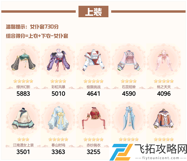 爱江山更爱美人流光殿染指年华搭配攻略
