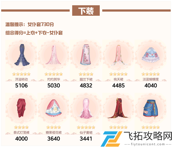 爱江山更爱美人流光殿染指年华搭配攻略