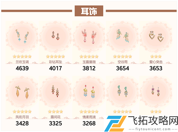爱江山更爱美人流光殿染指年华搭配攻略