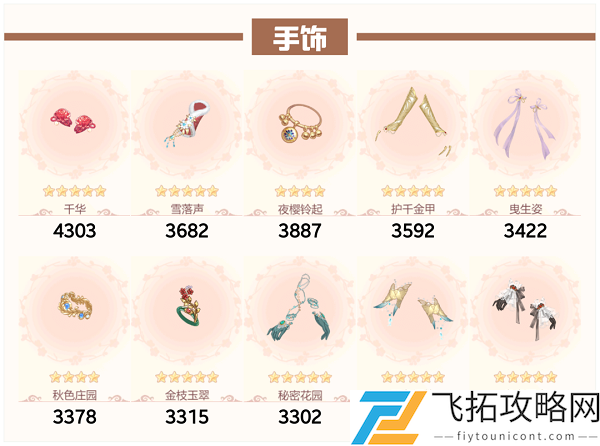 爱江山更爱美人流光殿染指年华搭配攻略