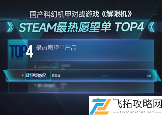 登顶Steam国产游戏愿望单榜首