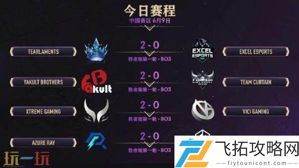 TI14中国区预选赛首日赛果！XG晋级胜者组半决赛
