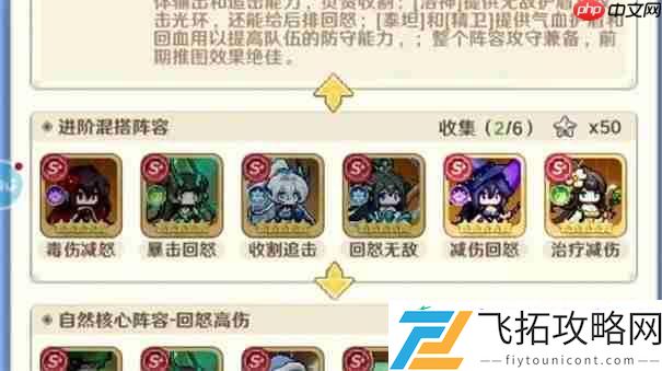 指尖像素城平民最强阵容