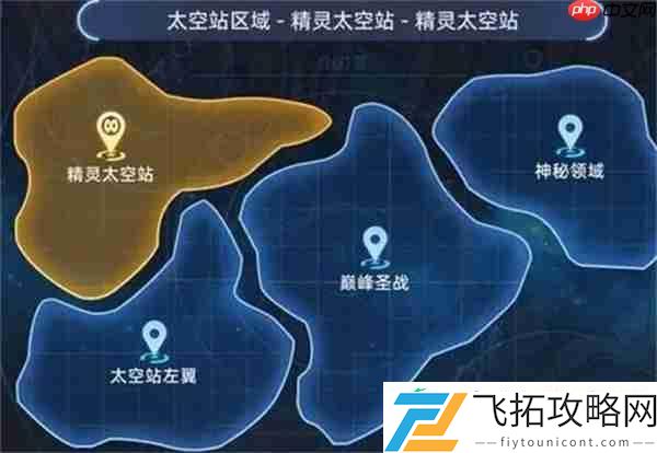 赛尔号巅峰之战至高真神谱尼皮肤获取方法